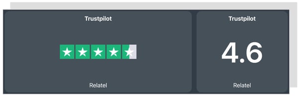 Widget til din trustpilotscore