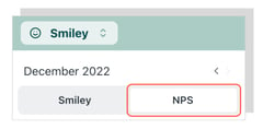 Aktiver måling af Smiley med tNPS