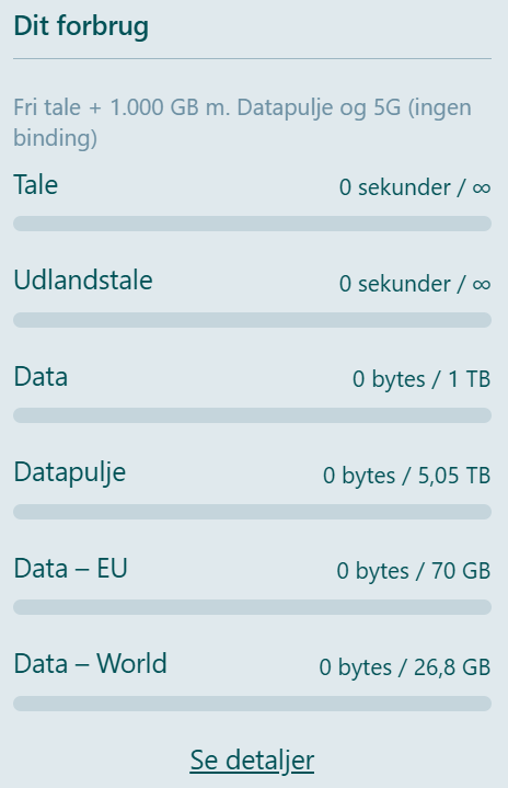 Aktuel forbrugsstatus-1