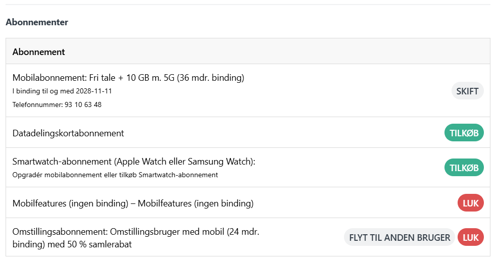 Brugers abonnementer