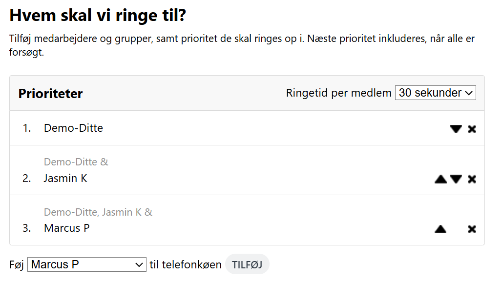 Hvem skal vi ringe til