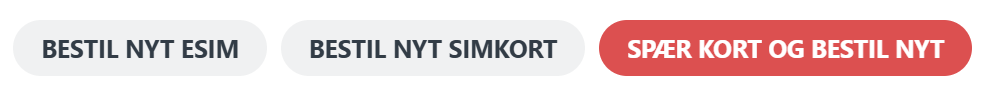 Nyt simkort - muligheder