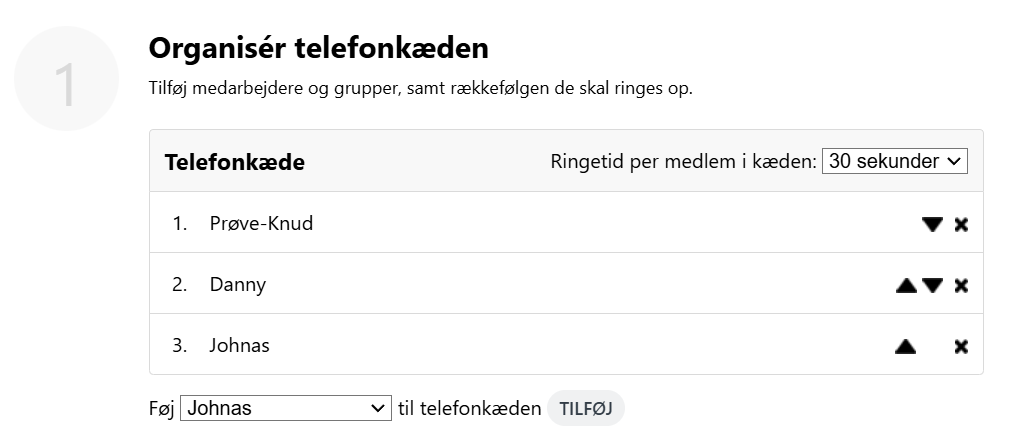 Organiser telefonkæde