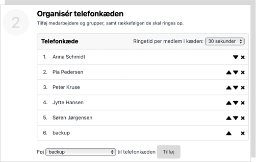 Telefonkæde1
