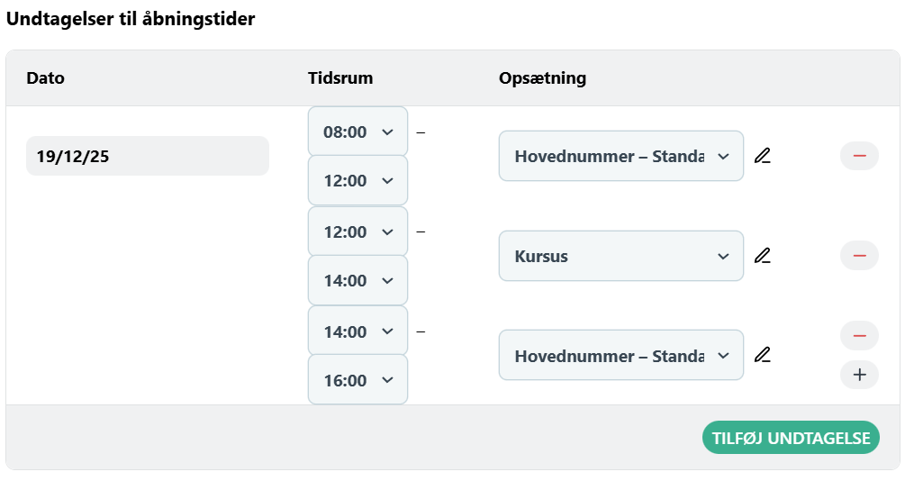 Undtagelse - delvis dag