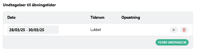 Undtagelse